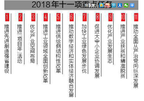 QQ截图20180117104030