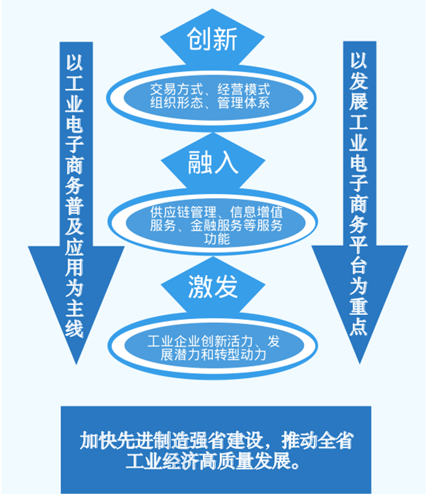 QQ截图20180404105751