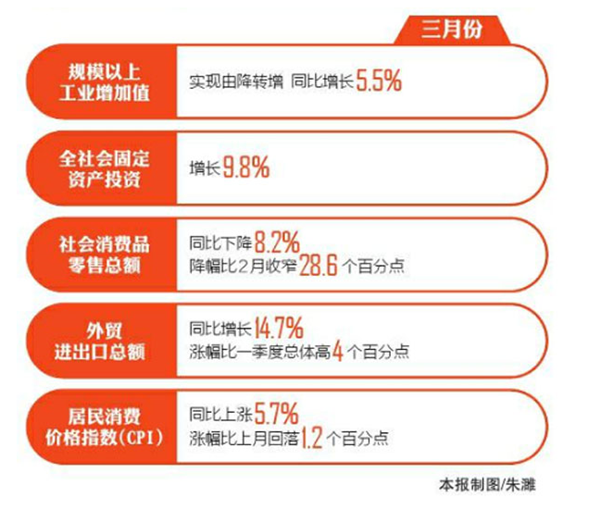 廉江的gdp为什么下降这么快_湛江市上半年经济发展情况,廉江总量第一,遂溪县增速最快